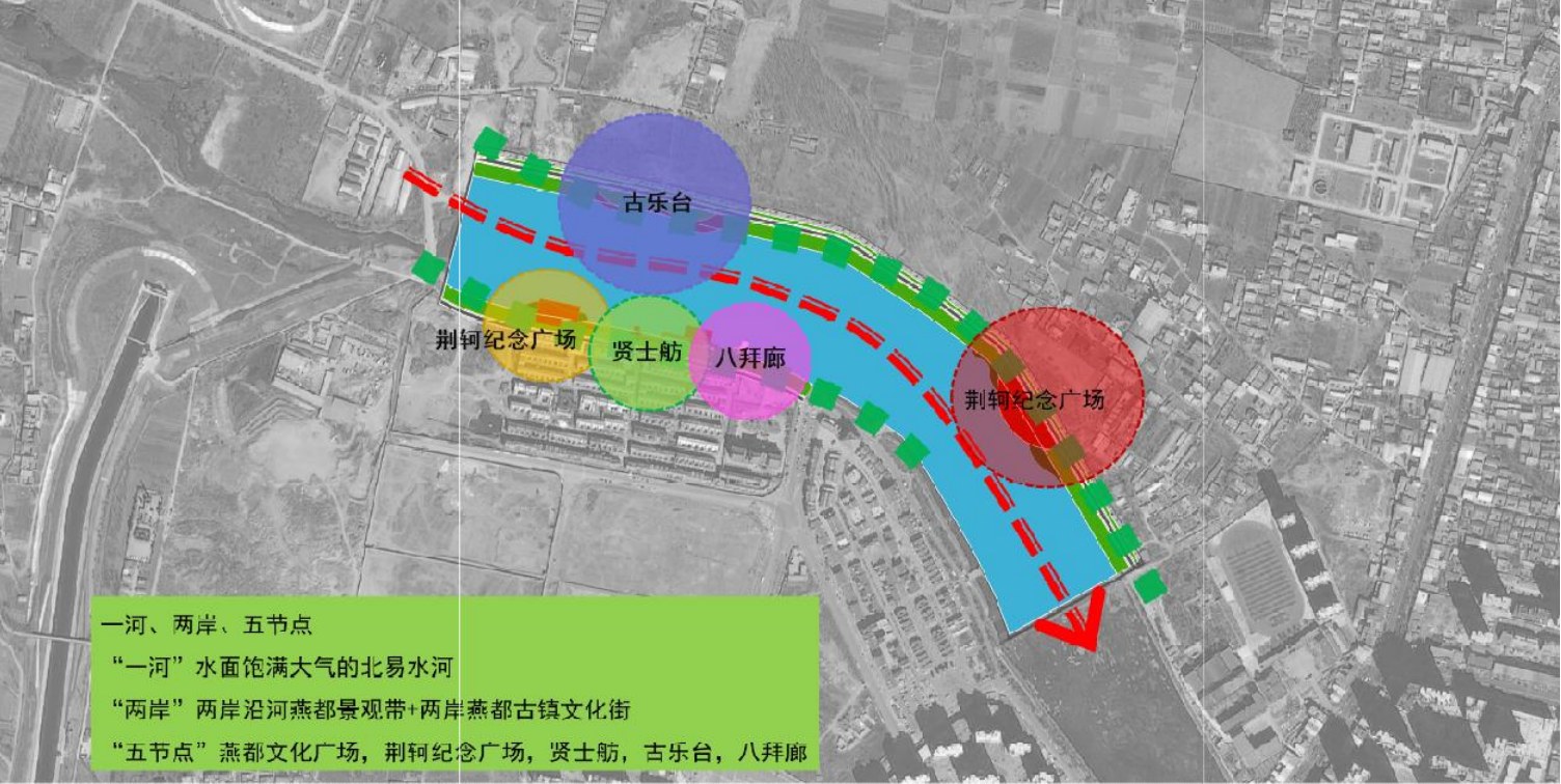 易水河綜合整治工程（西環(huán)橋 - 鐵路橋）