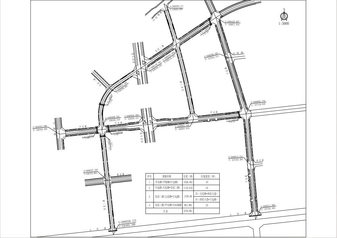 焦作市城東公園周邊道路建設工程